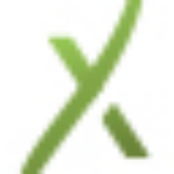 Ultragenyx Pharmaceutical Inc. Share Price